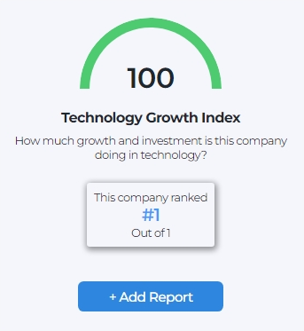 Index-Growth