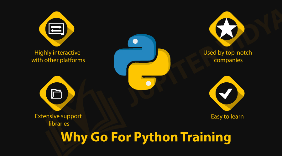 Python-Training-in-Whitefield-Bangalore
